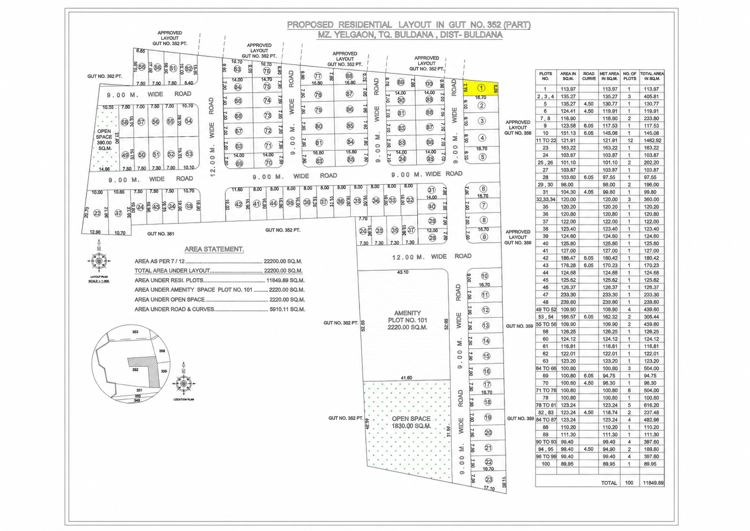 NA Plot No. 1 For Sale
